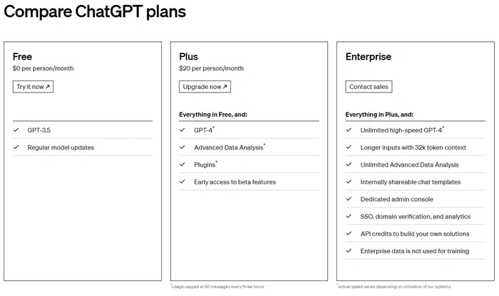 ChatGPT vs ChatGPT Enterprise OpenAi plans compared
