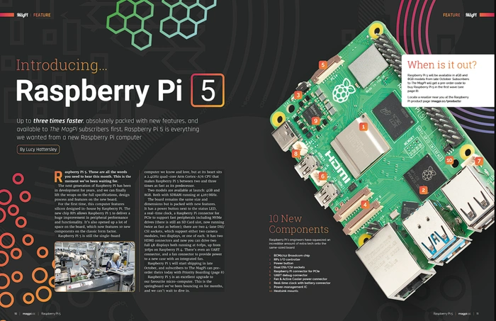 Raspberry Pi 5 mini PC
