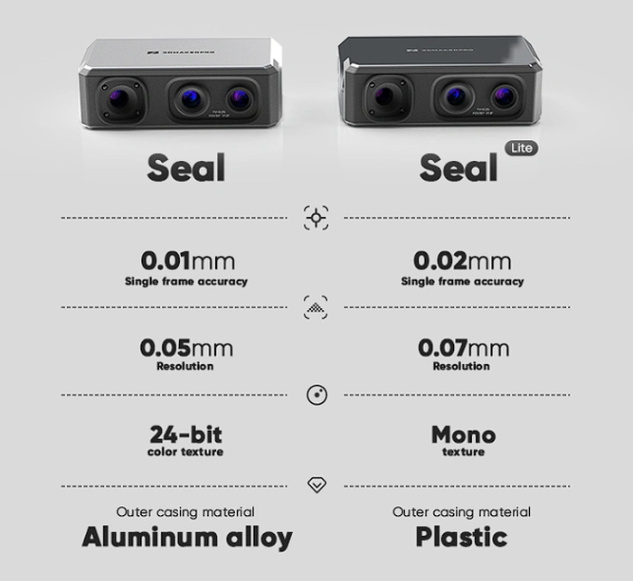 Seal smart 3D scanner comparison chart